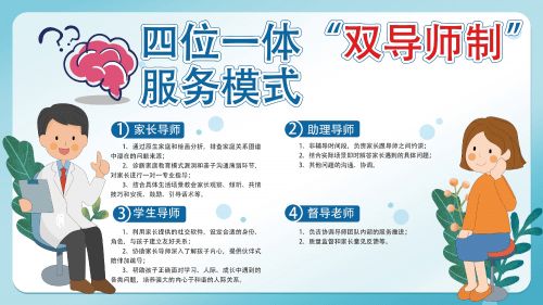 西北頂尖家庭教育與心理咨詢(xún)服務(wù) 鴻儒碩學(xué)的專(zhuān)業(yè)守護(hù)